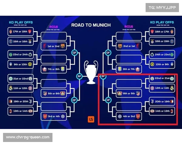 欧足联考虑修改赛程，减轻球员负担